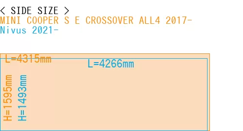 #MINI COOPER S E CROSSOVER ALL4 2017- + Nivus 2021-